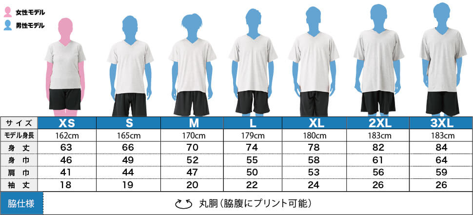 サイズ比較表