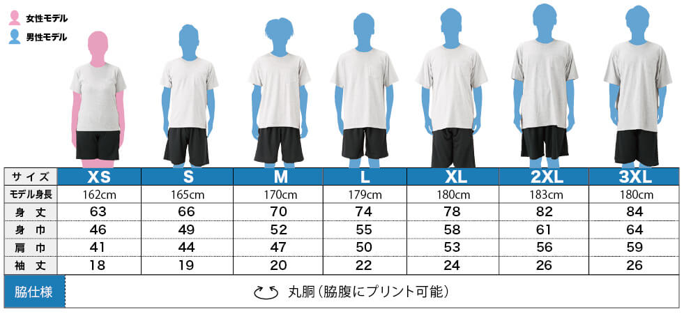 サイズ比較表