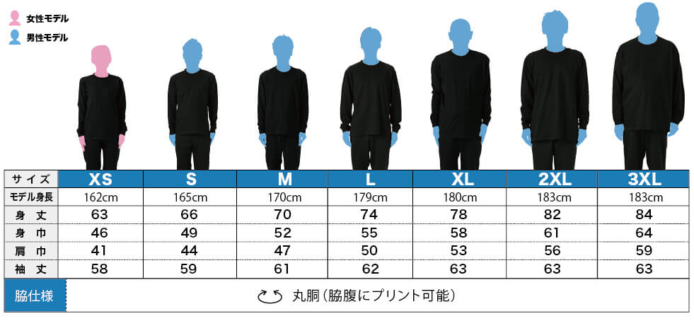 110cllサイズ比較表