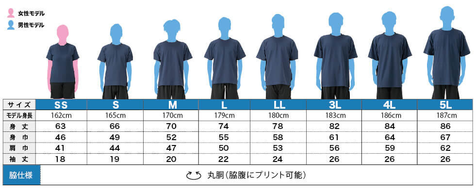 サイズ比較表