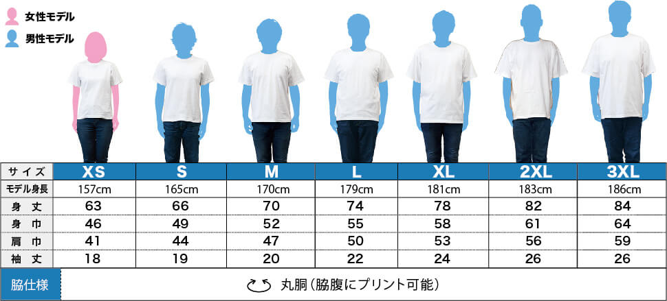 サイズ比較表