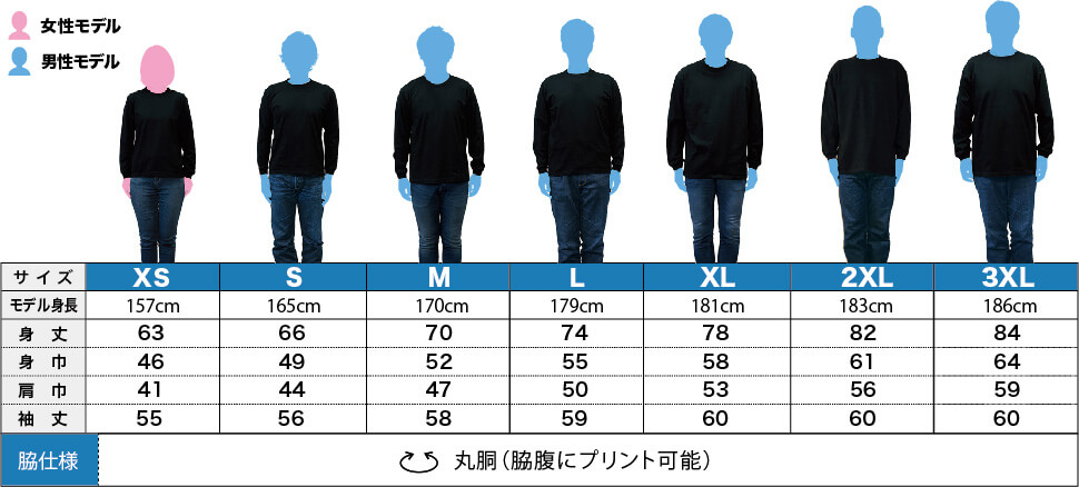 サイズ比較表