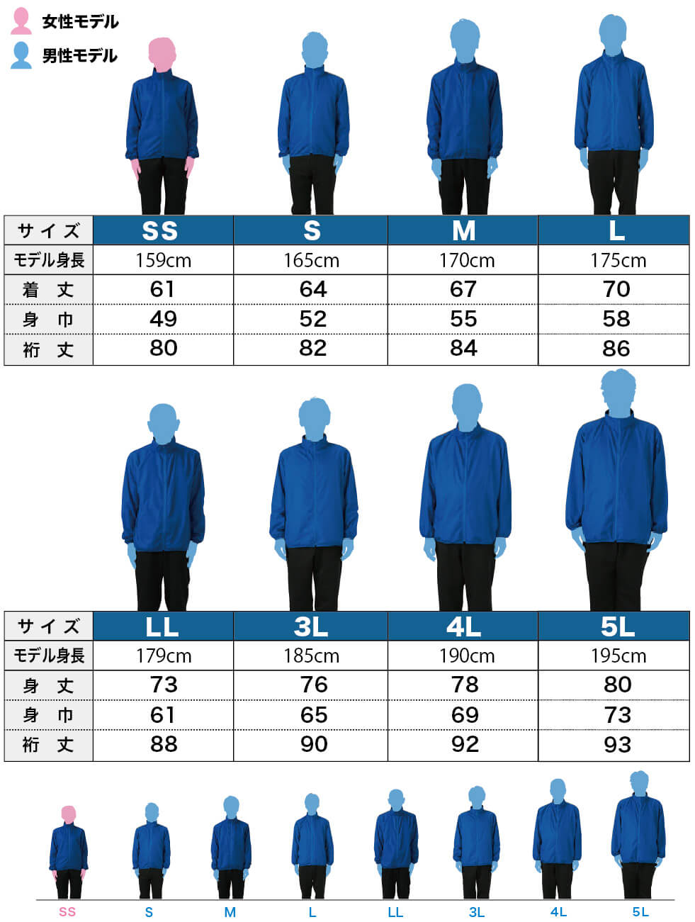 237LJサイズ表